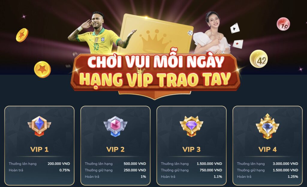 TA88 xét thưởng lên hạng, giữ hạng & xuống hạng VIP