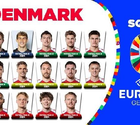 Danh sách đội tuyển Đan Mạch tham dự Euro 2024: Niềm hy vọng Hojlund