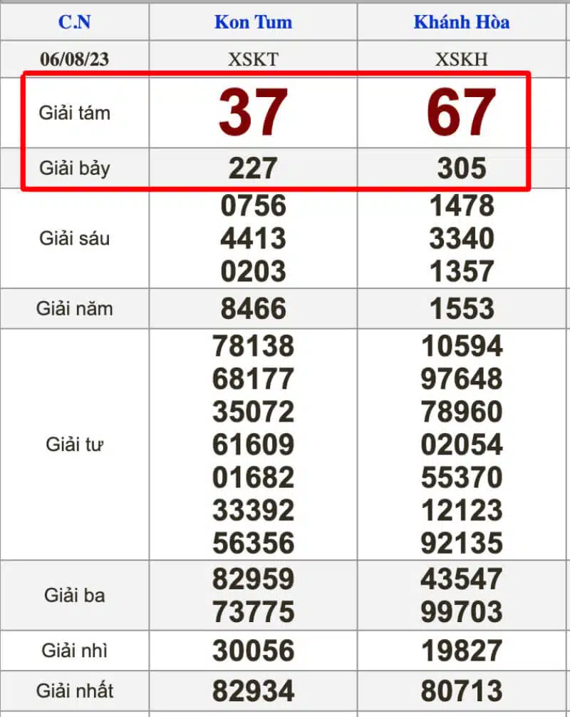 dua-tren-giai-7-va-8-jpg Dua tren giai 7 va 8