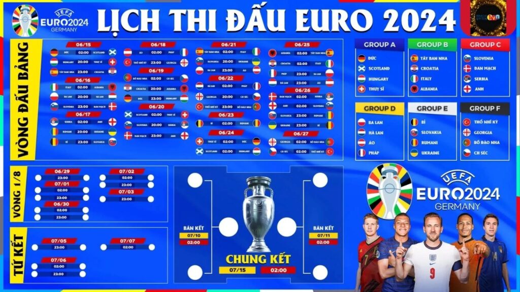 Lịch thi đấu Euro 2024