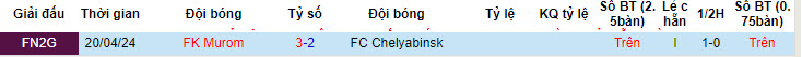 Soi kèo Chelyabinsk vs Murom, 20h30 ngày 3/6: Trận đấu bước ngoặt - Ảnh 3