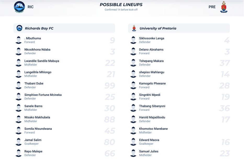 Soi kèo Richards Bay vs Pretoria University, 20h ngày 5/6: Đẳng cấp lên tiếng - Ảnh 5