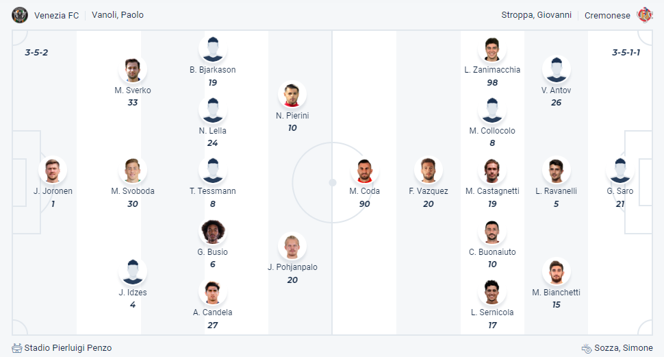 Soi kèo Venezia vs Cremonese, 1h30 ngày 3/6: Lợi thế sân nhà - Ảnh 2