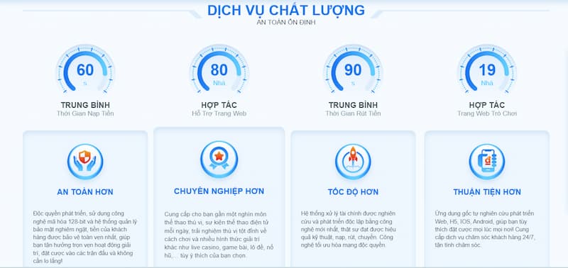 p3 10, Nhà cái uy tín, Top Nhà Cái Uy Tín 2025, top nhà cái uy tín