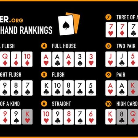 Poker Hand Ranking – Thuật Ngữ Xếp Hạng Bài Không Phải Ai Cũng Biết